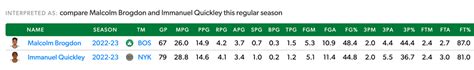 6moy odds|6moty race.
